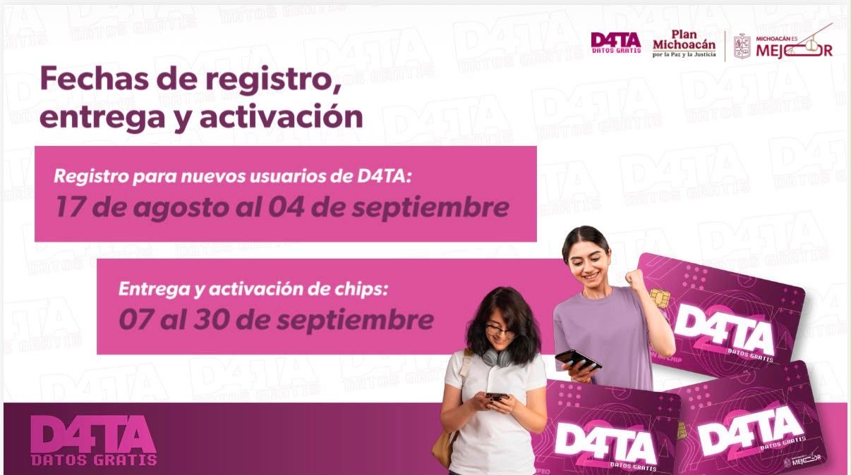 Hoy inicia registro para el nuevo ciclo escolar de D4TA Datos Gratis: Bedolla